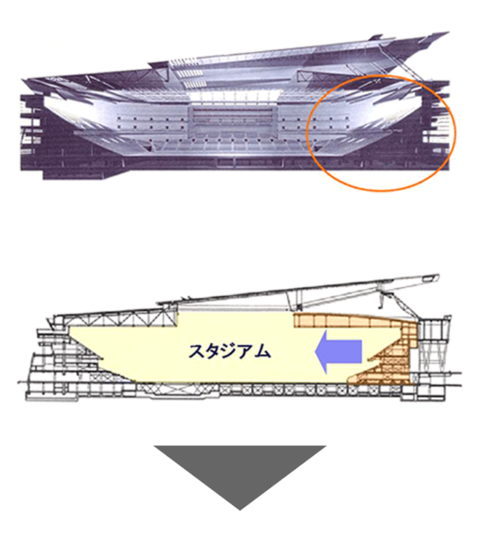 さいたまスーパーアリーナ スタジアム状態のイメージ